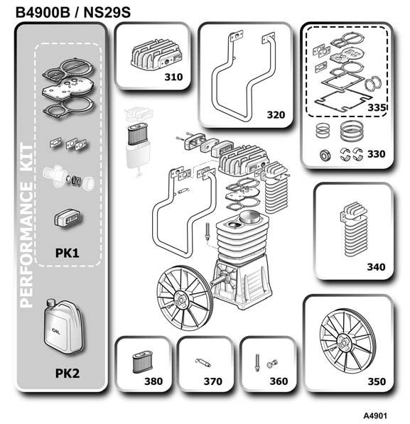 Performance KIT B4900