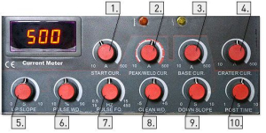 Сварочные инверторы TIG Aurora PRO IRONMAN 500 AC/DC PULSE (TIG+MMA) Сварочные инверторы TIG Aurora PRO IRONMAN 500 AC/DC PULSE (TIG+MMA) фото