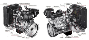 Дизельный генератор ТСС АД-80С-Т400-1РМ20 016264 Дизельный генератор ТСС АД-80С-Т400-1РМ20 016264 фото