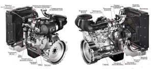 Дизельный генератор ТСС АД-64С-Т400-1РМ20 (Leroy Somer) 016262 фото