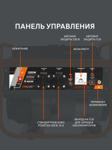 Бензиновый генератор PATRIOT GRS 1500 476102225 передвижной фото