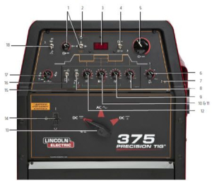 Сварочные инверторы TIG Lincoln Electric PRECISION TIG 375 Сварочные инверторы TIG Lincoln Electric PRECISION TIG 375 фото