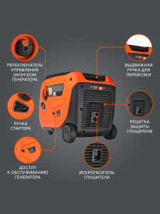 Бензиновый генератор PATRIOT iGX 4000 W 471102340 фото