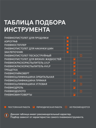 Поршневой компрессор  EURO 24-240